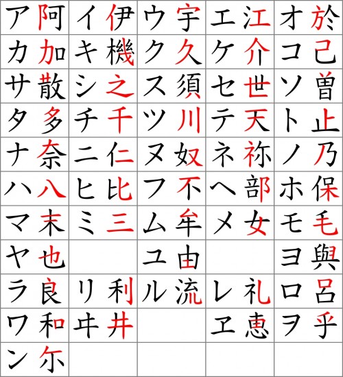 960px-Katakana_origine.svg.jpg