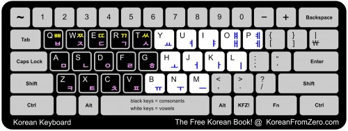 Free-Korean-Keyboard-Layout.jpg