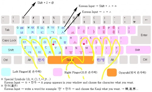 korean keyboard01